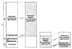 Wilhelm Lautenbach Wilhelm Lautenbach